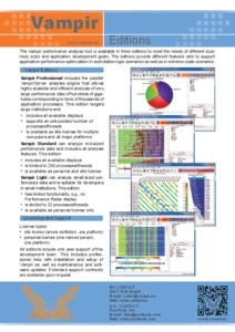 The Vampir performance analysis tool is available in three editions to meet the needs of different business sizes and application development goals. The editions provide different features sets to support application performance optimization in workstation-type scenarios as well as in extreme scale scenarios.