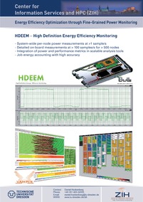 High Definition Energy Effiency Monitoring